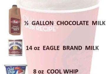 HOMEMADE WENDY’S FROSTY