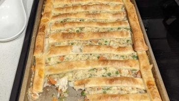 Sheet Pan Chicken Pot Pie